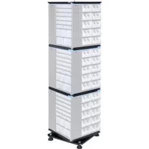 VARIOPLUS PRO revolving stand