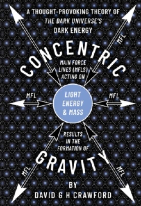 Concentric Gravity : A Retired Electro-Hydraulic Rotating Power Plant System Engineers Understanding Of The Universe Paperback / softback