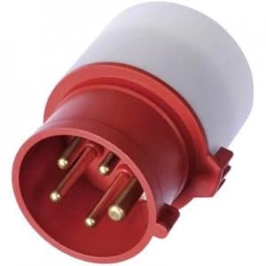 Schuetzinger SA 7017