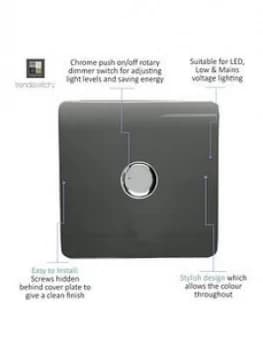 Trendiswitch 1G LED Dimmer Switch Charcoal
