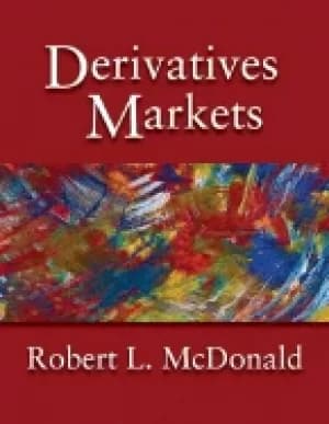 derivatives markets