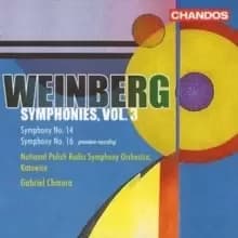 Symphonies Vol. 3 (Chmura, National Polish Rso)