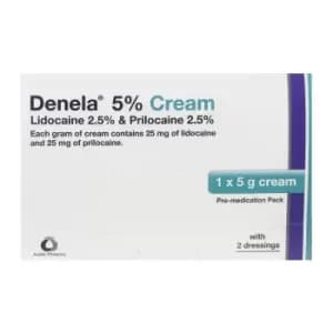Denela 5% Lidocaine Cream + Dressings