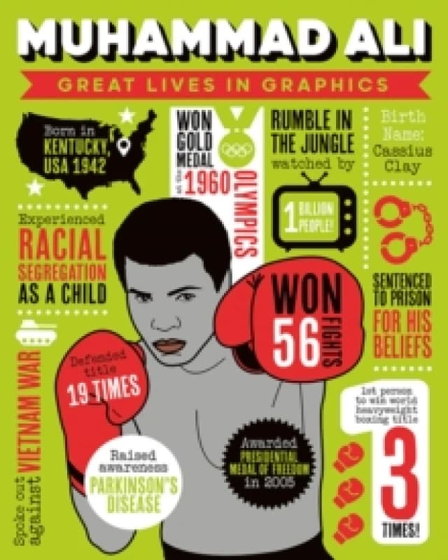 Great Lives in Graphics: Muhammad Ali Hardback