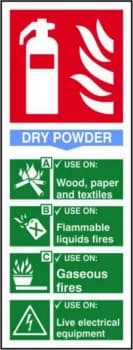 Fire Ext : Dry Powder Sign Rigid 1mm PVC Brd