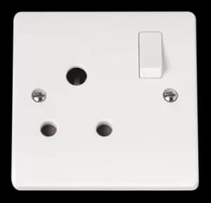 Click Scolmore Mode 20A Round Pin Plug Socket Polar White - CMA034
