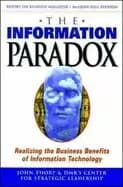 information paradox