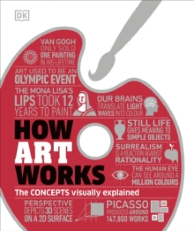 How Art Works : The Concepts Visually Explained Hardback