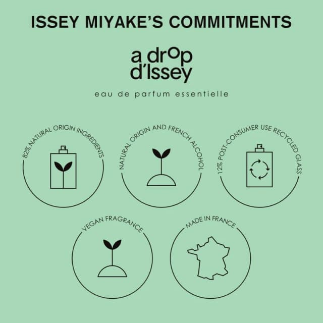 Issey Miyake A Drop d'Issey Essentielle Eau de Parfum 90ml