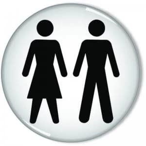 Signslab 60MM Women and Men Symbol