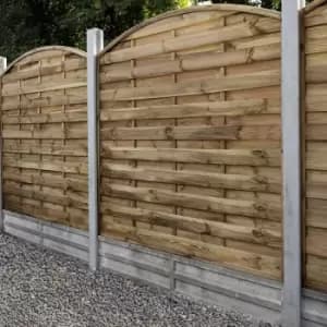 Forest 6a x 6a Pressure Treated Decorative Domed Top Fence Panel (1.8m x 1.8m)
