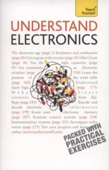 Understand Electronics by Malcolm Plant Paperback