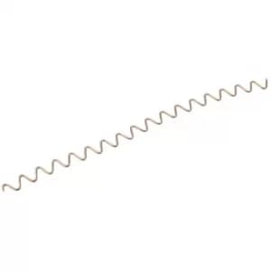 Draper Wavy Wire