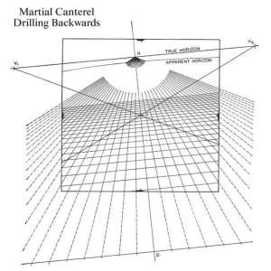 Martial Canterel - Drilling Vinyl