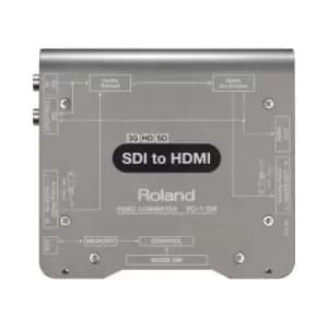 HDMI to 3G-SDI Converter