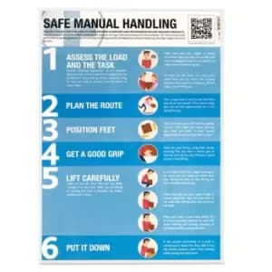 Safe Manual Handling Guidance Poster Laminated 420mm x 594mm, Pack of 10