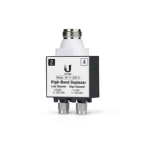 Ubiquiti Networks AF-11-DUP-H fibre optic adapter...