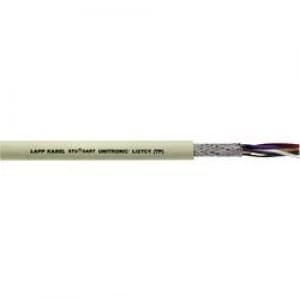 Data cable UNITRONIC Li2YCY TP 1 x 2 x 0.50 mm2 Grey