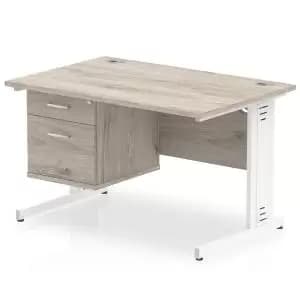Impulse 1200 Rectangle White Cable Managed Leg Desk Grey Oak 1 x 2