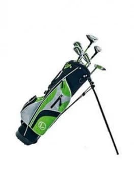 Longridge Junior Challenger Age 12+