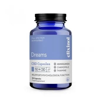 Elixinol Dreams, Supporting Normal Psychological Function