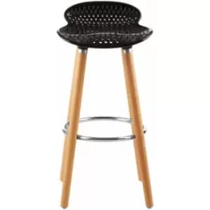 Stockholm Matte Black Bar Stool - Premier Housewares