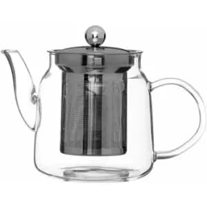 Premier Housewares High Borosilicate Teapot - 650ml