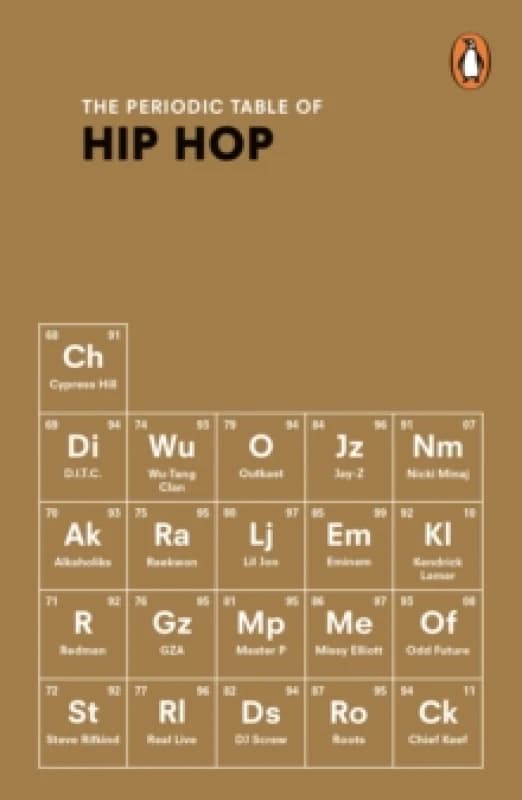 The Periodic Table of HIP HOP Paperback / softback