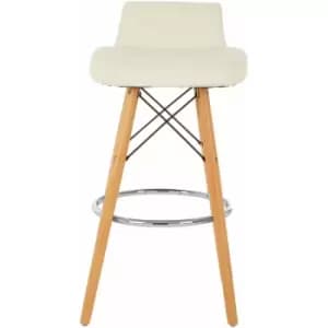 Stockholm White Leather Effect Seat Bar Stool - Premier Housewares