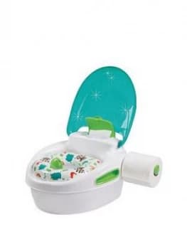 Summer Infant Step By Step Potty
