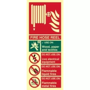 Fire Hose Reel Uses Sign - PHO (82mm x 202mm)