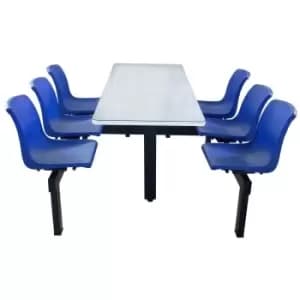 Steel Canteen Table Unit with Moulded Polypropylene Seats - 6 Seat Edge Unit