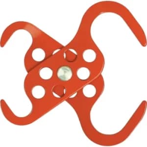 Multi-purpose Scissor Lockout