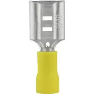 Blade receptacle Connector width 9.5mm Connector thickness 1.2 mm