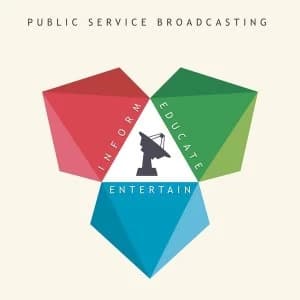 Public Service Broadcasting - Inform Educate Entertain Vinyl