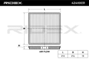 RIDEX Pollen filter 424I0031 Filter, interior air,Cabin filter HYUNDAI,TOYOTA,SUBARU,i30 Coupe,Yaris Schragheck (_P9_),AVENSIS Kombi (T25)