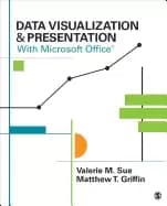 data visualization and presentation with microsoft office