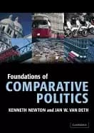 foundations of comparative politics
