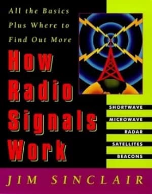 How radio signals work by Jim Sinclair
