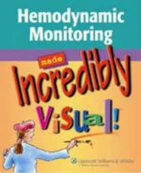 Hemodynamic Monitoring Made Incredibly Visual Paperback
