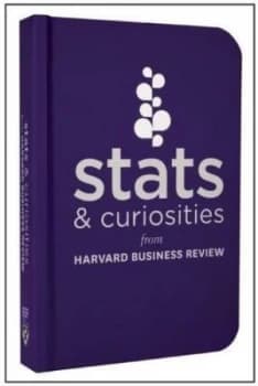 Stats and Curiosities by Harvard Business Review Hardback