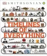 timelines of everything