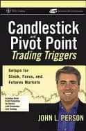 candlestick and pivot point trading triggers setups for stock forex and fut