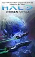 halo broken circle