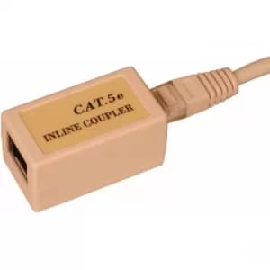 Sandberg UTP Connection F/F