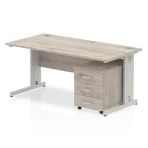 Impulse 1600 Straight Wire Managed Workstation With Three Drawer Mobile Pedestal Bundle Grey Oak