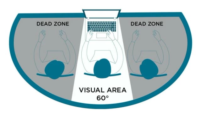 Mobilis Mobilis 016445 display privacy filter 34.5cm (13.6") Laptop Frameless display privacy filter 016445