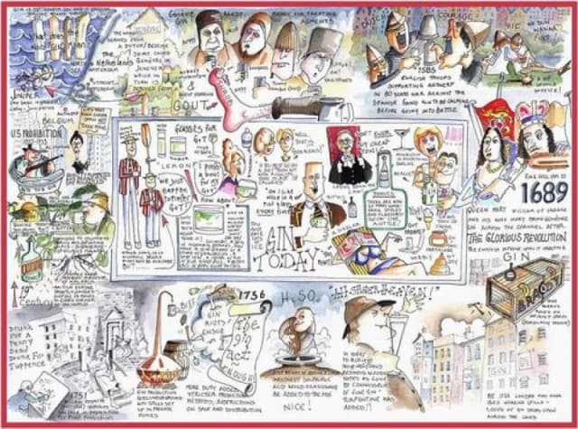 Tim Bulmer Gin - Tim Bulmer 1000 Piece Jigsaw Puzzle