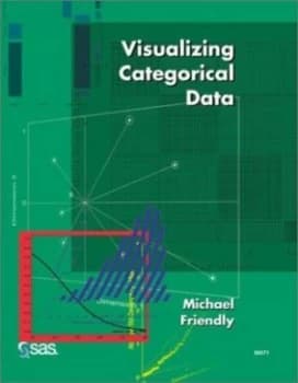 Visualizing Categorical Data by Michael Friendly and Sas Institute Paperback