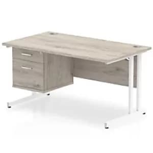 Dynamic Ergonomic Desk Impulse MIRDC14FP2WGRY Rectangular MFC 1600 mm x 800 mm x 730 mm Grey Oak